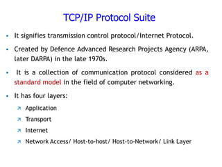 Chapter - 2 Fundamental Network Concept.pdf