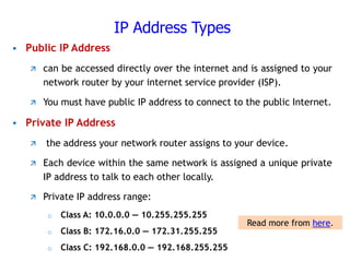 Chapter - 2 Fundamental Network Concept.pdf