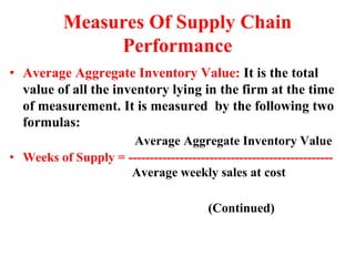 Lean Org Inventory Calculation Chapter 2 inventory management in lean operations | PPTX