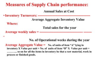 Chapter 2 inventory management in lean operations | PPTX