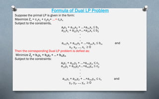 Lp Problem Mathematic Formulation Comprehensive Guide to Linear Programming: Formulation and Solution ...