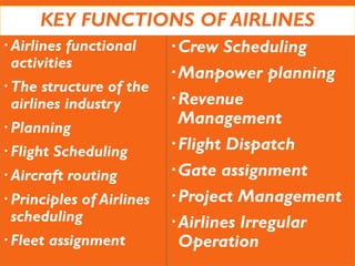 KEY FUNCTIONS OF AIRLINES
Airlines functional
activities
The structure of the
airlines industry
Planning
Flight Scheduling
Aircraft routing
Principles of Airlines
scheduling
Fleet assignment
Crew Scheduling
Manpower planning
Revenue
Management
Flight Dispatch
Gate assignment
Project Management
Airlines Irregular
Operation
 