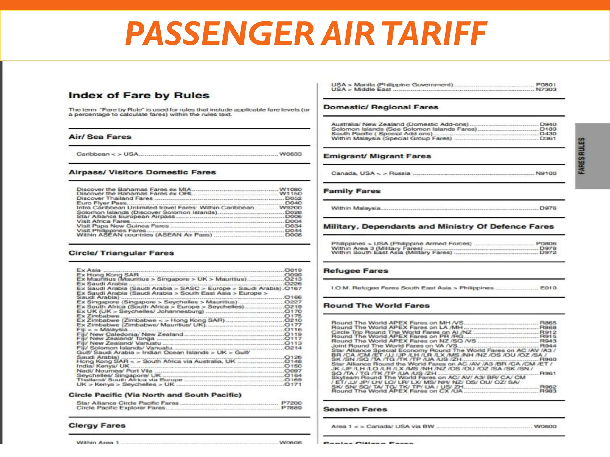 PASSENGER AIRTARIFF
Md Shaifullar Rabbi
 