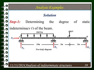 Indeterminate Structure Course Chapter-2 Part-1 Analysis of indeterminate structures(Energy Method).pptx
