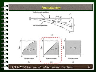 Indeterminate Structure Course Chapter-2 Part-1 Analysis of indeterminate structures(Energy Method).pptx
