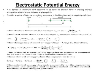 Electrostatic Potential Energy
• It is defined as minimum work required to be done by external force in moving without
acceleration a test charge q between any two points.
• Consider a system of two charges q1 & q2. suppose q1 is fixed & q2 is moved from point A to B then
•
 