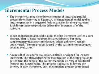Chapter-2 ppt for the MBA 4rh seme6y.pdf image.