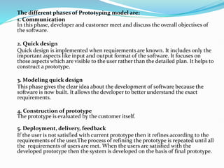 Chapter-2 ppt for the MBA 4rh seme6y.pdf