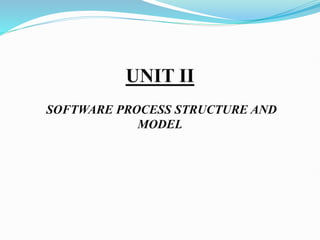 Chapter-2 ppt for the MBA 4rh seme6y.pdf