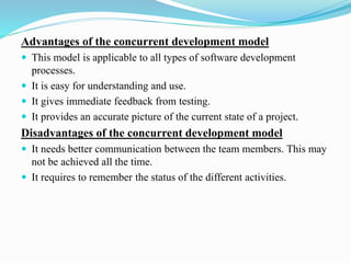 Chapter-2 ppt for the MBA 4rh seme6y.pdf