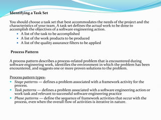 Chapter-2 ppt for the MBA 4rh seme6y.pdf