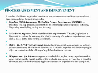 Chapter-2 ppt for the MBA 4rh seme6y.pdf
