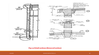 Removed Section View Example CHAPTER-2: BUILDING DRAWING FOR CIVIL ENGINEERSppt.pptx