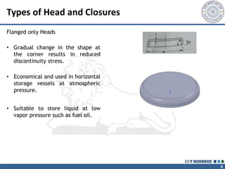 Chapter-2 Pressure vessels_Akash ver2.pdf
