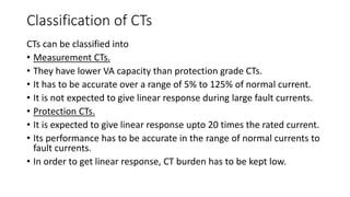 Protection Grade Classification Chapter-2 PSPSpower system and protection switch grear.pdf