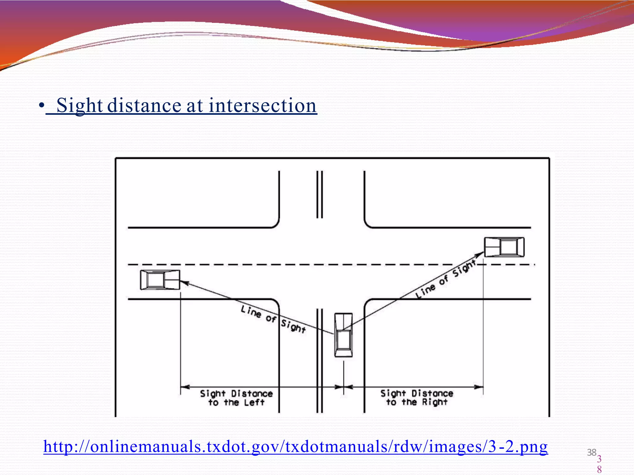 Distance From First Intersection Chapter 2 Road geometrics | PPTX