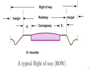 Chapter 2 Road geometrics | PPTX