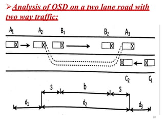 Chapter 2 Road geometrics | PPTX