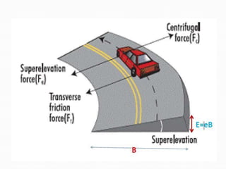 Chapter 2 Road geometrics | PPTX