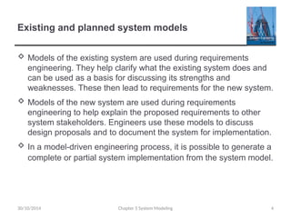 Existing Sysytems software_engineering_chapterbyb-2 SE.ppt