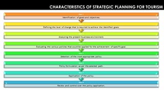 Chapter 2 Strategic Planning and Management (Destination Management) | PDF