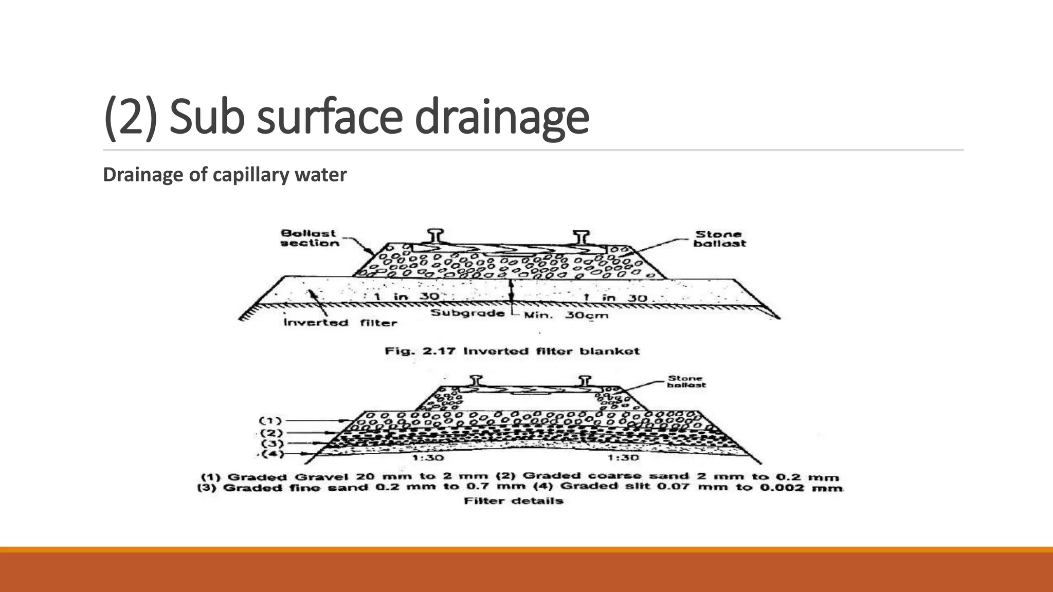 (2) Sub surface drainage
Drainage of capillary water
 