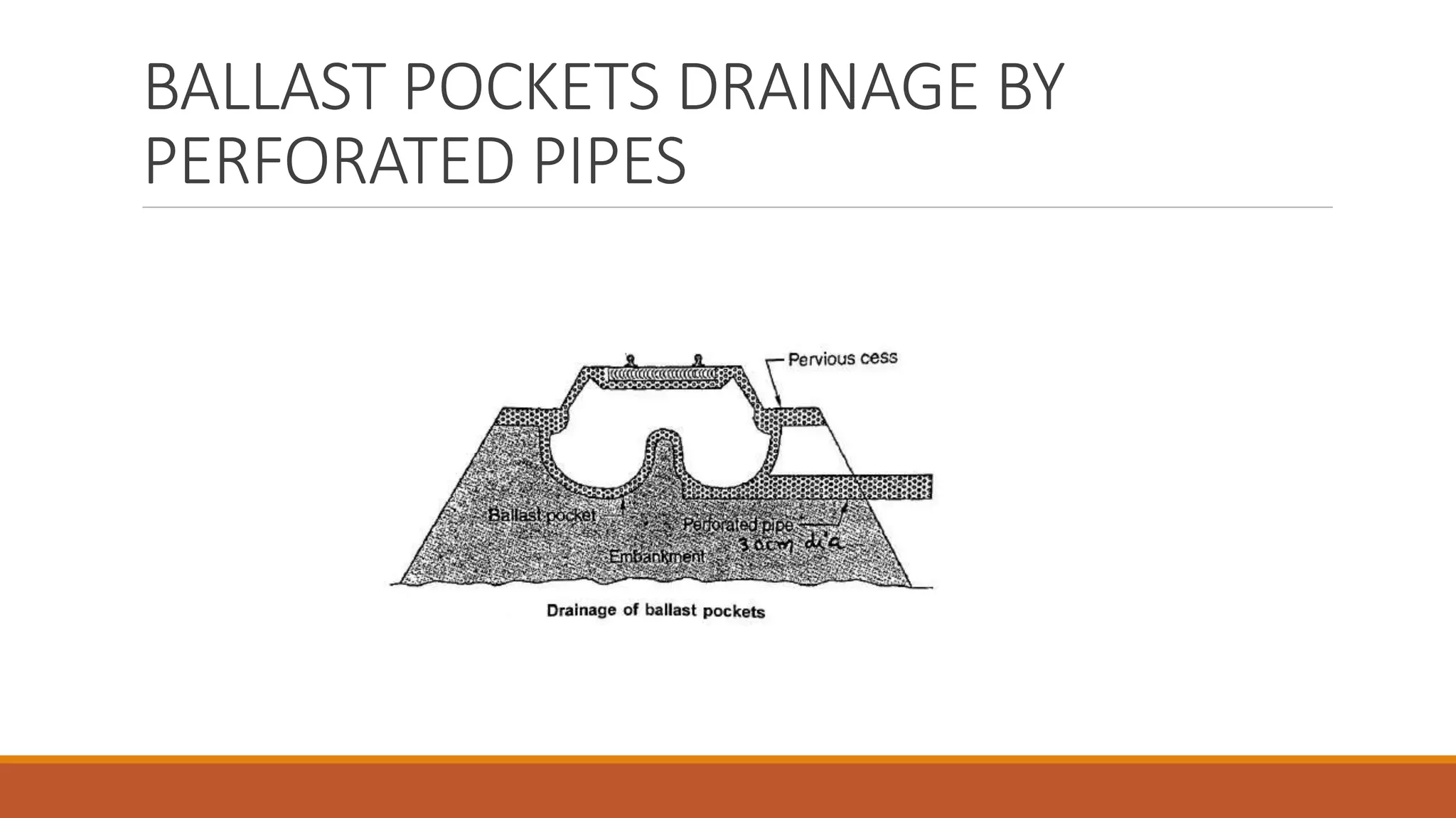 BALLAST POCKETS DRAINAGE BY
PERFORATED PIPES
 
