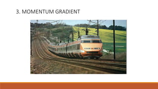 3. MOMENTUM GRADIENT
 