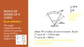 RADIUS OR
DEGREE OF A
CURVE:
By arc definition:
The angle
subtended at the
centre of curve by
an arc of 30 m
length, is called
degree of curve (D).
where 'R' is radius of curve in metres. So for
1° curve R = 1720 m and
2° curve R = 860 m
( USED WHEN LENGTH OF CURVE IS
LESS THAN 30M)
L= R*𝜃
𝐿
𝜃
=R
CIRCUMFERENCE OF
THE CIRCLE=2𝜋𝑅
DEGREE OF
CIRCLE=360*
 