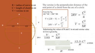 The versine is the perpendicular distance of the
mid point of a chord from the arc of a circle
C/2 C/2
V
2R-V
A
D E
C
B
C
From the Fig.
AB * BC = DB * BE
R = radius of curve in mt
C = length of chord in mt
V = versine in mt
Substituting the values of R and C in mt and versine value
in Cm is given by,
125 C2
100𝑥C2
8𝑅
 