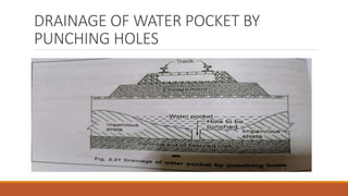 DRAINAGE OF WATER POCKET BY
PUNCHING HOLES
 