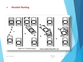  Parallel Parking
BITS Edu
Campus
Prof. Ankit Patel 104
 