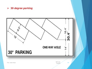  30 degree parking
BITS Edu
Campus
Prof. Ankit Patel 105
 