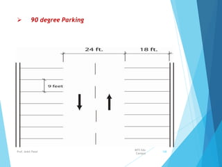  90 degree Parking
BITS Edu
Campus
Prof. Ankit Patel 108
 