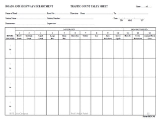 BITS Edu Campus Prof. Ankit Patel 12
 