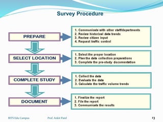 Survey Procedure
13BITS Edu Campus Prof. Ankit Patel
 
