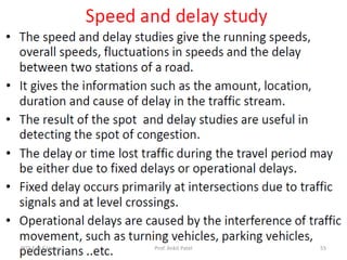 Speed and Delay Study
BITS Edu Campus Prof. Ankit Patel 55
 
