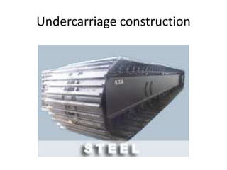 Undercarriage construction
 