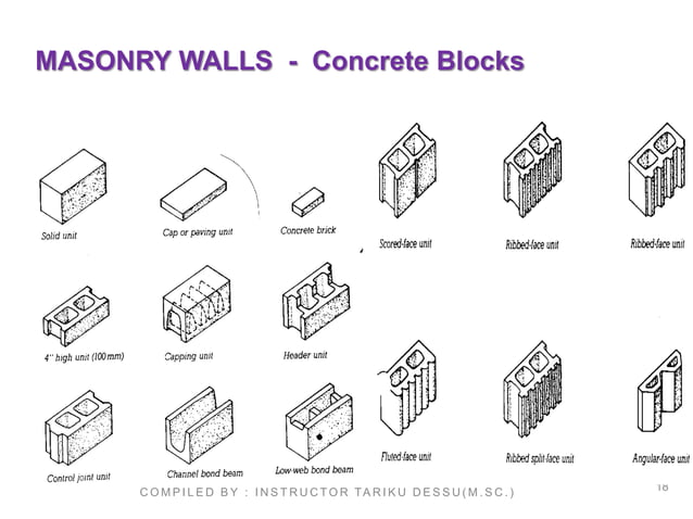chapter-2, Wall System.ppt