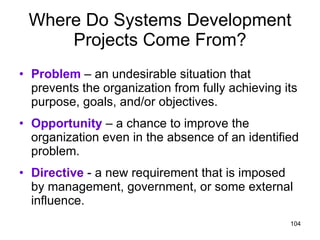 Where Do Systems Development Projects Come From? Problem  – an undesirable situation that prevents the organization from fully achieving its purpose, goals, and/or objectives. Opportunity  – a chance to improve the organization even in the absence of an identified problem. Directive  - a new requirement that is imposed by management, government, or some external influence. 