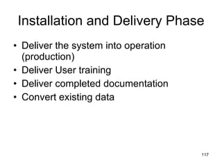 Installation and Delivery Phase Deliver the system into operation (production) Deliver User training Deliver completed documentation Convert existing data 