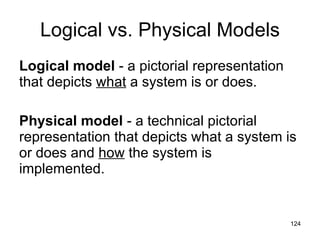 Logical vs. Physical Models Logical model  - a pictorial representation that depicts  what  a system is or does. Physical model  - a technical pictorial representation that depicts what a system is or does and  how  the system is implemented. 
