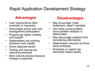 Rapid Application Development Strategy User requirements often uncertain or imprecise Encourages active user and management participation Projects get higher visibility and support Stakeholders see working solutions more rapidly Errors detected earlier Testing and training are natural by-products More natural process because change is expected May encourage "code, implement, repair" mentality Can solve wrong problem since problem analysis is abbreviated May discourage analysts from considering alternatives Stakeholders reluctant to throw away prototype Emphasis on speed can adversely impact quality Advantages Disadvantages 
