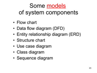 Some  models   of system components Flow chart Data flow diagram (DFD) Entity relationship diagram (ERD) Structure chart Use case diagram Class diagram Sequence diagram 