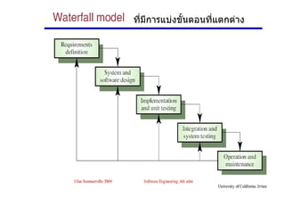 ที่มีการแบ่งขั้นตอนที่แตกต่าง 