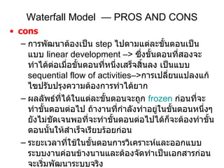 Waterfall Model  — PROS AND CONS cons การพัฒนาต้องเป็น  step  ไปตามแต่ละขั้นตอนเป็นแบบ   linear development –>  ซึ่งขั้นตอนที่สองจะทำได้ต่อเมื่อขั้นตอนที่หนึ่งเสร็จสิ้นลง เป็นแบบ  sequential flow of activities–> การเปลี่ยนแปลงแก้ไฃปรับปรุงความต้องการทำได้ยาก ผลลัพธ์ที่ได้ในแต่ละขั้นตอนจะถูก  frozen   ก่อนที่จะทำขั้นตอนต่อไป ถ้างานที่กำลังทำอยู่ในขั้นตอนหนึ่งๆยังไม่ชัดเจนพอที่จะทำขั้นตอนต่อไปได้ก็จะต้องทำขั้นตอนนั้นให้สำเร็จเรียบร้อยก่อน ระยะเวลาที่ใช้ในขั้นตอนการวิเคราะห์และออกแบบระบบงานค่อนข้างนานและต้องจัดทำเป็นเอกสารก่อนจะเริ่มพัฒนาระบบจริง – >  ทำให้ไม่ทราบ  feedback  จนกว่าการพัฒนาแล้วเสร็จ ความผิดพลาดมักตรวจสอบพบหลังจากการพัฒนาสิ้นสุดแล้วซึ่งเสียทั้งค่าใช้จ่ายและเวลา หรือในบางกรณีนานจนความต้องการหรือสถานการณ์เปลี่ยนไปแล้ว 