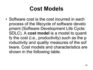 Cost Models Software cost is the cost incurred in each process of the lifecycle of software development (Software Development Life Cycle: SDLC). A  cost model  is a model to quantify the cost (i.e., productivity) such as the productivity and quality measures of the software. Cost models and characteristics are shown in the following table. 