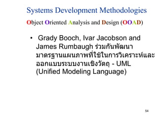 Grady Booch, Ivar Jacobson and James Rumbaugh  ร่วมกันพัฒนามาตรฐานแผนภาพที่ใช้ในการวิเคราะห์และออกแบบระบบงานเชิงวัตถุ  - UML (Unified Modeling Language) Systems Development Methodologies O bject  O riented  A nalysis and  D esign ( O O A D ) 