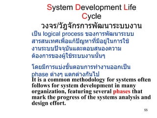 S ystem  D evelopment  L ife  C ycle วงจร / วัฎจักรการพัฒนาระบบงาน เป็น   logical process  ของก ารพัฒนาระบบสารสนเทศเพื่อแก้ปัญหาที่มีอยู่ในการใช้งานระบบปัจจุบันและตอบสนองความต้องการของผู้ใช้ระบบงานนั้นๆ   โดยมีการแบ่งขั้นตอนการทำงานออกเป็น   phase  ต่างๆ   แตกต่างกันไป It is a common methodology for systems often follows for system development in many organization, featuring several  phases  that mark the progress of the systems analysis and design effort. 