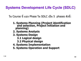 Systems Development Life Cycle (SDLC) ใน  Course  นี้ แบ่ง  Phase  ใน  SDLC  เป็น  5  phases  ดังนี้ : 1. Systems Planning (Project identification  and selection, Project initiation and  planning) 2. Systems Analysis 3. Systems Design 3.1 Logical design 3.2 Physical design 4. Systems Implementation 5. Systems Operation and Support 1 . 